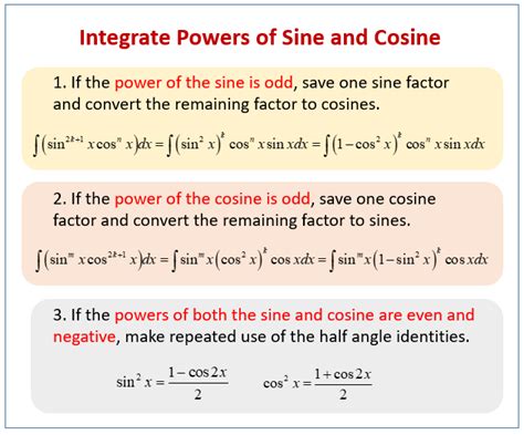 integrating sine and cosine products|Lecture 10: Powers of sin and cos .